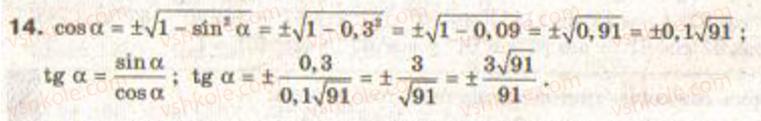 9-geometriya-gv-apostolova2009--rozdil-i-koordinatna-ploschina-trigonometrichni-funktsiyi-kutiv-vid-0-do-180-rozvyazuvannya-trikutnikiv--4-trigonometrichni-funktsiyi-kutivvid-0-do-114.jpg