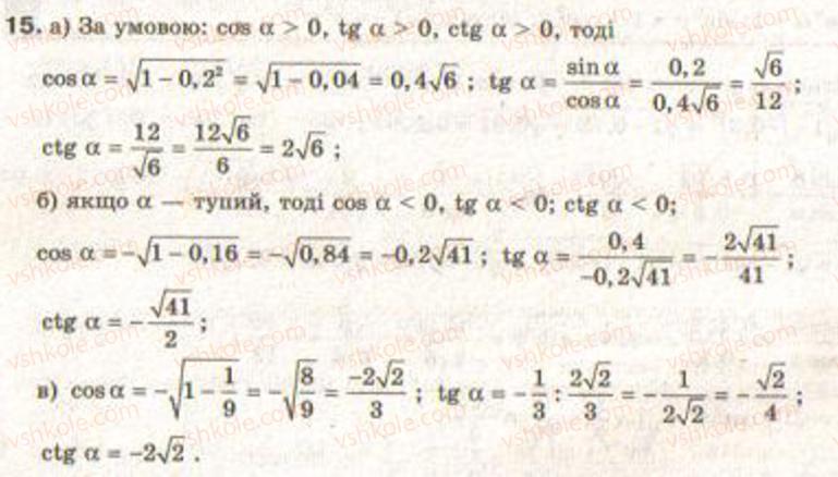 9-geometriya-gv-apostolova2009--rozdil-i-koordinatna-ploschina-trigonometrichni-funktsiyi-kutiv-vid-0-do-180-rozvyazuvannya-trikutnikiv--4-trigonometrichni-funktsiyi-kutivvid-0-do-115.jpg