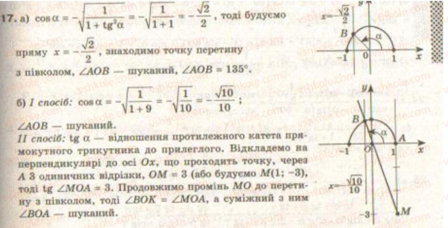 9-geometriya-gv-apostolova2009--rozdil-i-koordinatna-ploschina-trigonometrichni-funktsiyi-kutiv-vid-0-do-180-rozvyazuvannya-trikutnikiv--4-trigonometrichni-funktsiyi-kutivvid-0-do-117.jpg