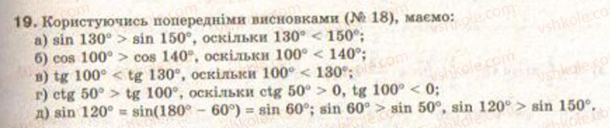 9-geometriya-gv-apostolova2009--rozdil-i-koordinatna-ploschina-trigonometrichni-funktsiyi-kutiv-vid-0-do-180-rozvyazuvannya-trikutnikiv--4-trigonometrichni-funktsiyi-kutivvid-0-do-119.jpg