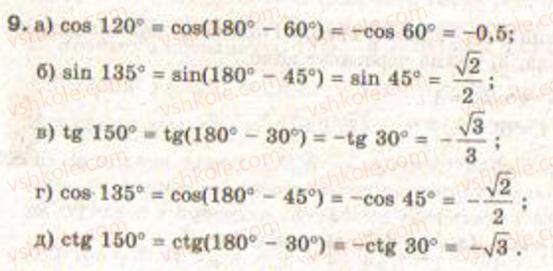 9-geometriya-gv-apostolova2009--rozdil-i-koordinatna-ploschina-trigonometrichni-funktsiyi-kutiv-vid-0-do-180-rozvyazuvannya-trikutnikiv--4-trigonometrichni-funktsiyi-kutivvid-0-do-19.jpg