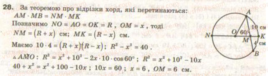 9-geometriya-gv-apostolova2009--rozdil-i-koordinatna-ploschina-trigonometrichni-funktsiyi-kutiv-vid-0-do-180-rozvyazuvannya-trikutnikiv-6-teorema-kosinusiv-zavdannya-7-28.jpg