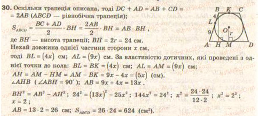 9-geometriya-gv-apostolova2009--rozdil-i-koordinatna-ploschina-trigonometrichni-funktsiyi-kutiv-vid-0-do-180-rozvyazuvannya-trikutnikiv-8-ploscha-trikutnika-i-chotirikutnika-zavdann30.jpg