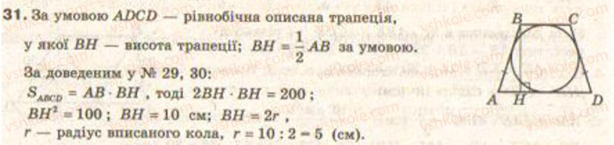 9-geometriya-gv-apostolova2009--rozdil-i-koordinatna-ploschina-trigonometrichni-funktsiyi-kutiv-vid-0-do-180-rozvyazuvannya-trikutnikiv-8-ploscha-trikutnika-i-chotirikutnika-zavdann31.jpg