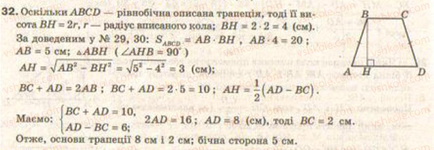 9-geometriya-gv-apostolova2009--rozdil-i-koordinatna-ploschina-trigonometrichni-funktsiyi-kutiv-vid-0-do-180-rozvyazuvannya-trikutnikiv-8-ploscha-trikutnika-i-chotirikutnika-zavdann32.jpg