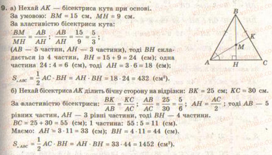 9-geometriya-gv-apostolova2009--rozdil-i-koordinatna-ploschina-trigonometrichni-funktsiyi-kutiv-vid-0-do-180-rozvyazuvannya-trikutnikiv-8-ploscha-trikutnika-i-chotirikutnika-zavdann9.jpg