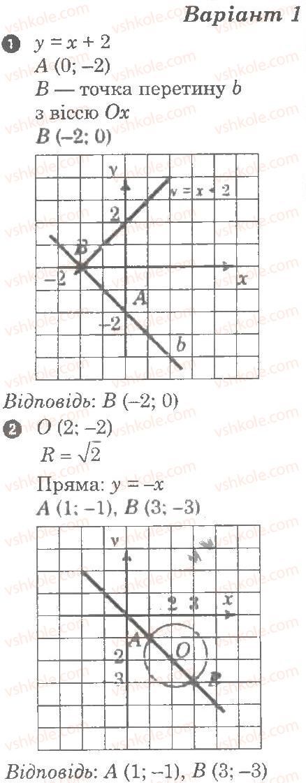 9-geometriya-lg-stadnik-om-roganin-2010-kompleksnij-zoshit-dlya-kontrolyu-znan--chastina-1-potochnij-kontrol-znan-dekartovi-koordinati-na-ploschini-grafichnij-trening-4-В1.jpg