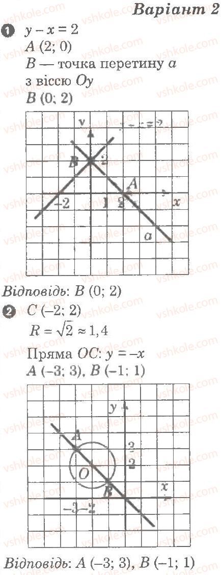 9-geometriya-lg-stadnik-om-roganin-2010-kompleksnij-zoshit-dlya-kontrolyu-znan--chastina-1-potochnij-kontrol-znan-dekartovi-koordinati-na-ploschini-grafichnij-trening-4-В2.jpg