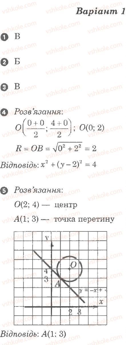 9-geometriya-lg-stadnik-om-roganin-2010-kompleksnij-zoshit-dlya-kontrolyu-znan--chastina-1-potochnij-kontrol-znan-samostijna-robota-8-rivnyannya-kola-i-pryamoyi-В1.jpg