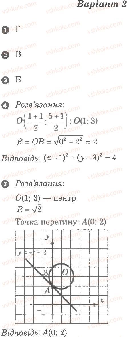 9-geometriya-lg-stadnik-om-roganin-2010-kompleksnij-zoshit-dlya-kontrolyu-znan--chastina-1-potochnij-kontrol-znan-samostijna-robota-8-rivnyannya-kola-i-pryamoyi-В2.jpg
