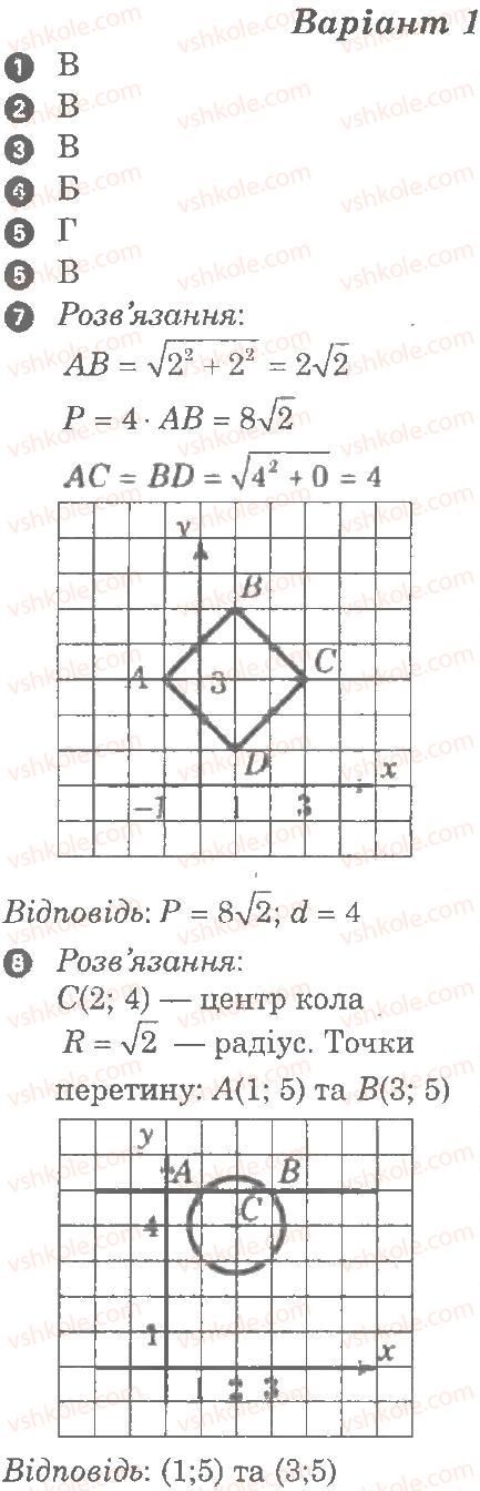 9-geometriya-lg-stadnik-om-roganin-2010-kompleksnij-zoshit-dlya-kontrolyu-znan--chastina-2-kontrolni-roboti-kontrolna-robota-4-dekartovi-koordinati-na-ploschini-В1.jpg