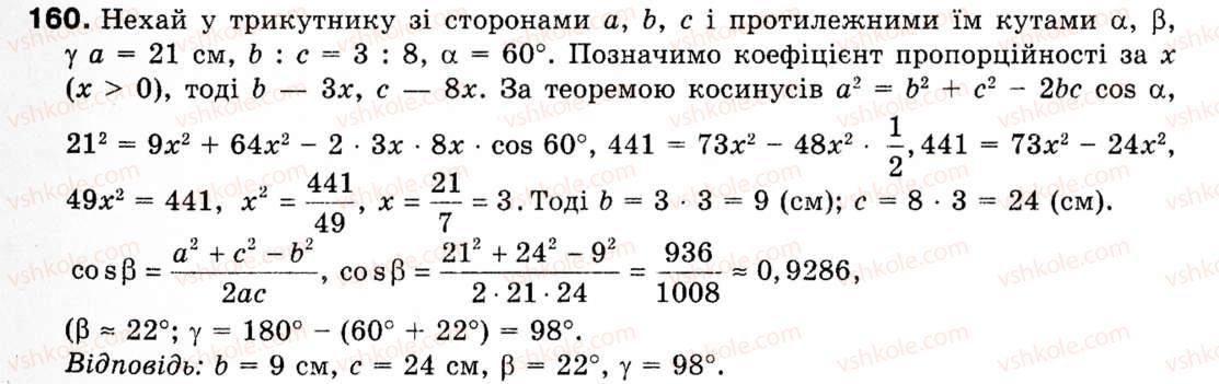 9-geometriya-mi-burda-na-tarasenkova-160