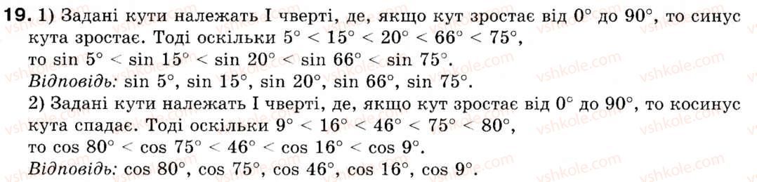 9-geometriya-mi-burda-na-tarasenkova-19