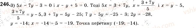 9-geometriya-mi-burda-na-tarasenkova-2017--rozdil-1-metod-koordinat-na-ploschini-6-rivnyannya-pryamoyi-246.jpg