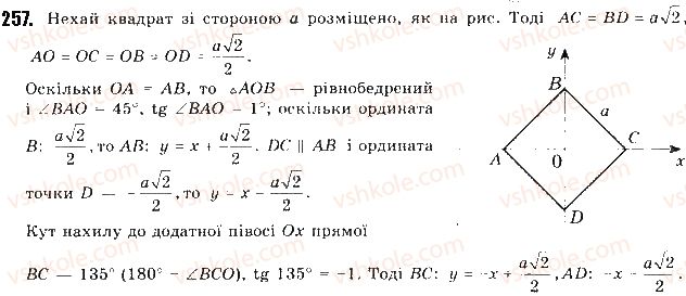 9-geometriya-mi-burda-na-tarasenkova-2017--rozdil-1-metod-koordinat-na-ploschini-6-rivnyannya-pryamoyi-257.jpg