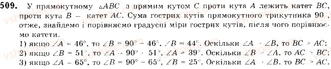 9-geometriya-mi-burda-na-tarasenkova-2017--rozdil-3-rozvyazuvannya-trikutnikiv-11-teorema-sinusiv-509.jpg