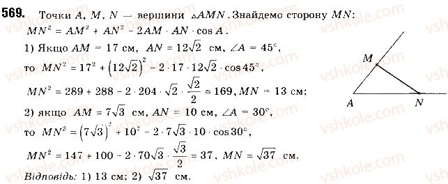 9-geometriya-mi-burda-na-tarasenkova-2017--rozdil-3-rozvyazuvannya-trikutnikiv-12-teorema-kosinusiv-569.jpg