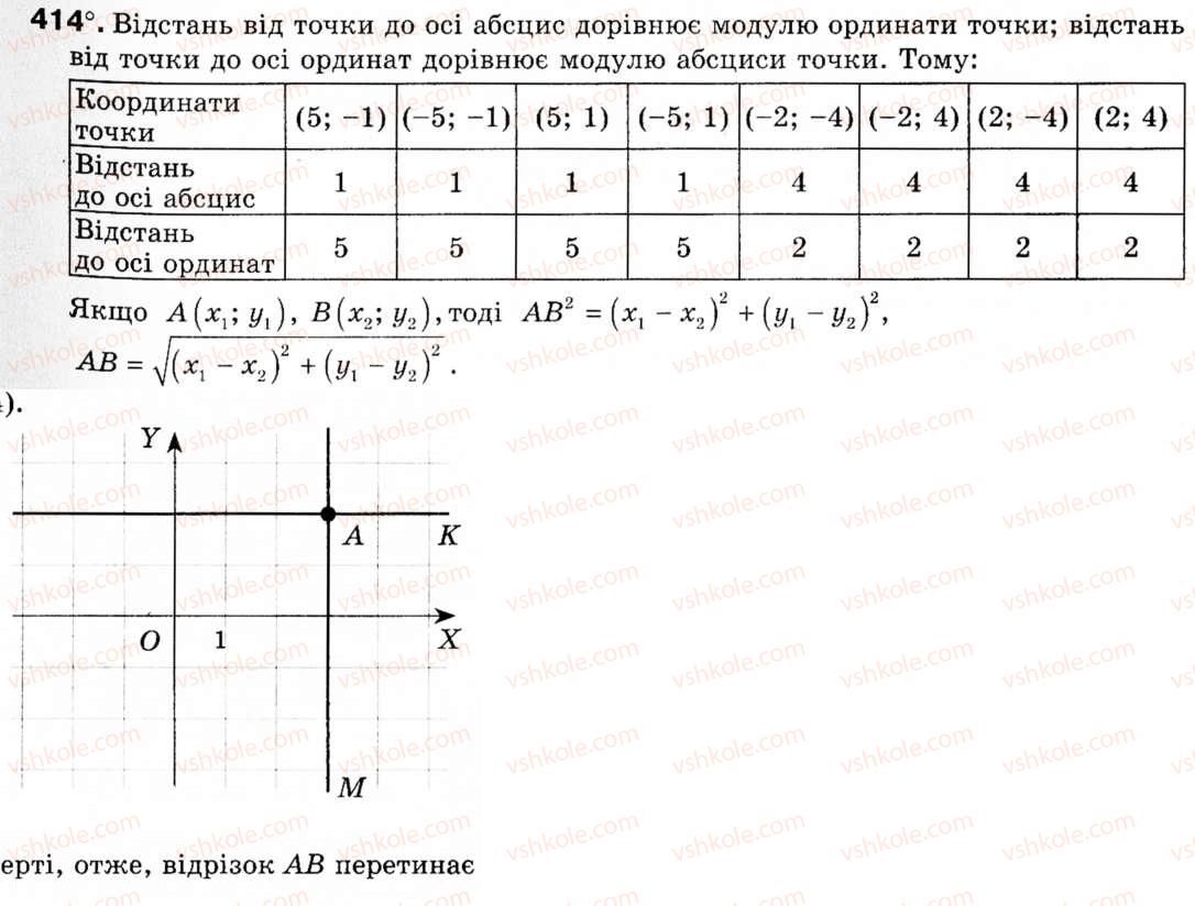 9-geometriya-mi-burda-na-tarasenkova-414