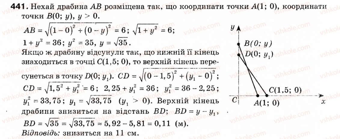 9-geometriya-mi-burda-na-tarasenkova-441