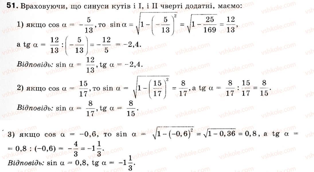 9-geometriya-mi-burda-na-tarasenkova-51