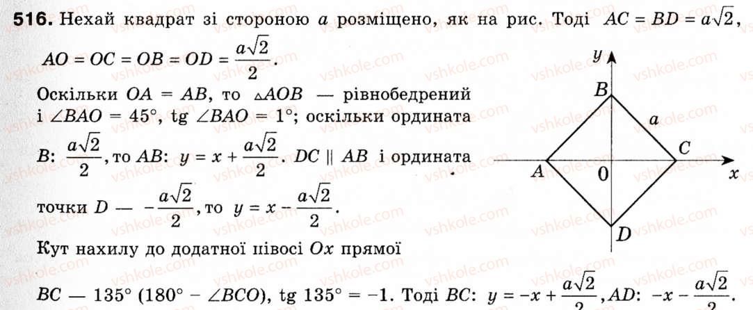 9-geometriya-mi-burda-na-tarasenkova-516