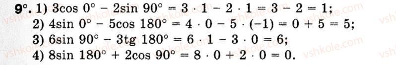 9-geometriya-mi-burda-na-tarasenkova-9