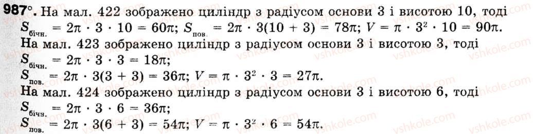 9-geometriya-mi-burda-na-tarasenkova-987