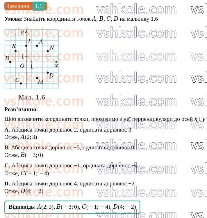 9-geometriya-os-ister--rozdil-1-metod-koordinat-na-ploschini-1-koordinatna-ploschina-1.jpg
