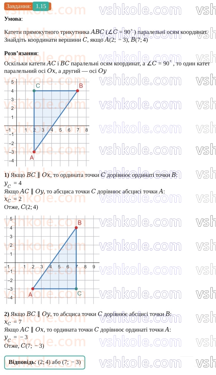 9-geometriya-os-ister--rozdil-1-metod-koordinat-na-ploschini-1-koordinatna-ploschina-15.jpg