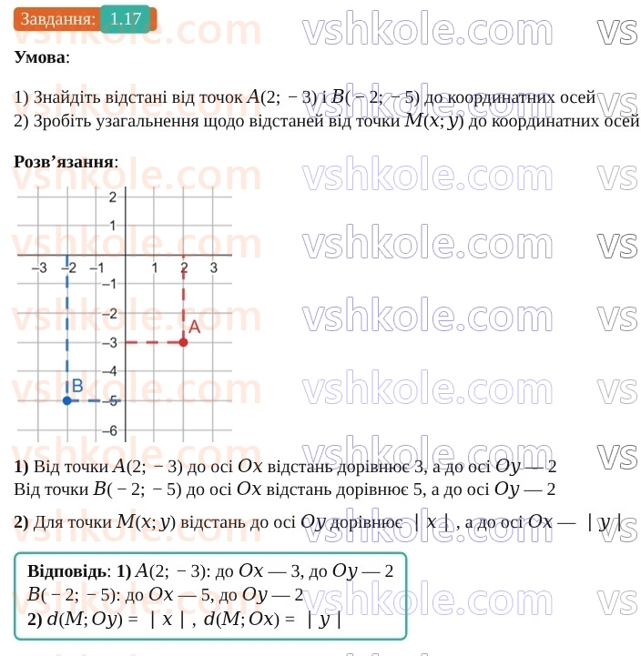 9-geometriya-os-ister--rozdil-1-metod-koordinat-na-ploschini-1-koordinatna-ploschina-17.jpg
