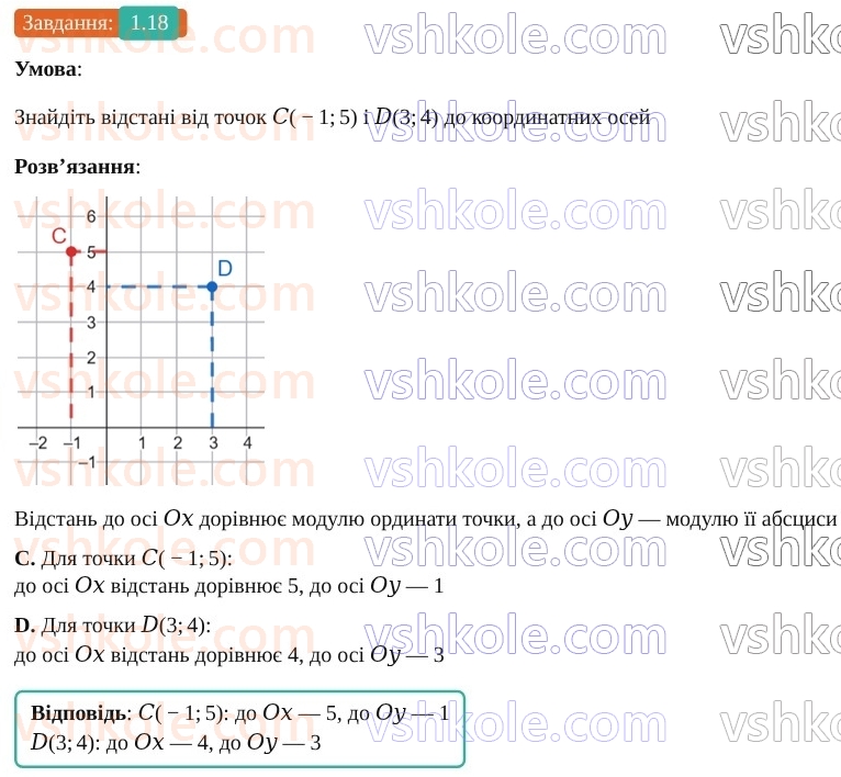 9-geometriya-os-ister--rozdil-1-metod-koordinat-na-ploschini-1-koordinatna-ploschina-18.jpg