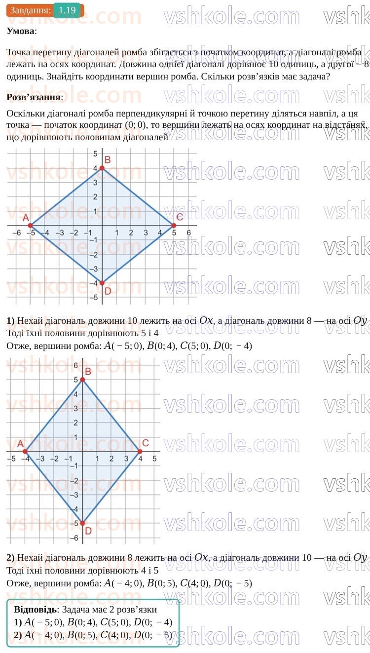 9-geometriya-os-ister--rozdil-1-metod-koordinat-na-ploschini-1-koordinatna-ploschina-19.jpg
