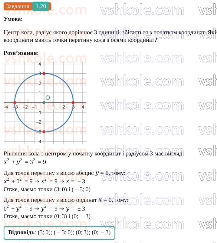 9-geometriya-os-ister--rozdil-1-metod-koordinat-na-ploschini-1-koordinatna-ploschina-20.jpg