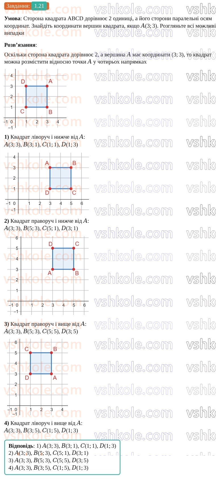9-geometriya-os-ister--rozdil-1-metod-koordinat-na-ploschini-1-koordinatna-ploschina-21.jpg