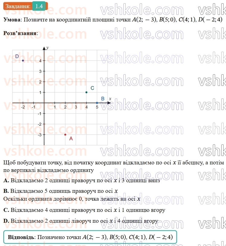 9-geometriya-os-ister--rozdil-1-metod-koordinat-na-ploschini-1-koordinatna-ploschina-4-rnd6010.jpg