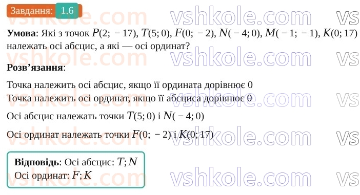 9-geometriya-os-ister--rozdil-1-metod-koordinat-na-ploschini-1-koordinatna-ploschina-6.jpg