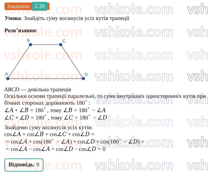 9-geometriya-os-ister--rozdil-1-metod-koordinat-na-ploschini-2-sinus-kosinus-tangens-kutiv-vid-0-do-180-trigonometrichni-totozhnosti-30.jpg