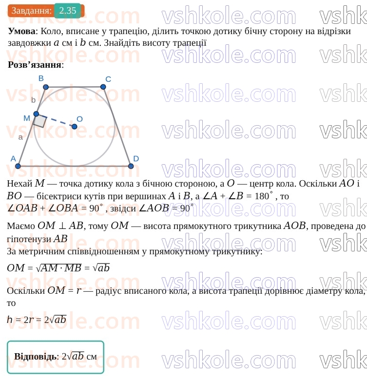 9-geometriya-os-ister--rozdil-1-metod-koordinat-na-ploschini-2-sinus-kosinus-tangens-kutiv-vid-0-do-180-trigonometrichni-totozhnosti-35.jpg