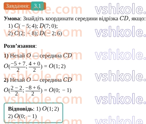 9-geometriya-os-ister--rozdil-1-metod-koordinat-na-ploschini-3-koordinati-seredini-vidrizka-vidstan-mizh-dvoma-tochkami-iz-zadanimi-koordinatami-1.jpg