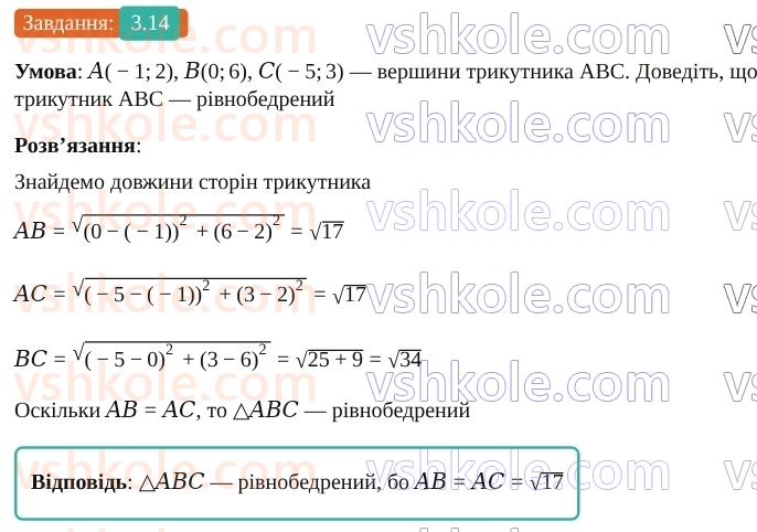 9-geometriya-os-ister--rozdil-1-metod-koordinat-na-ploschini-3-koordinati-seredini-vidrizka-vidstan-mizh-dvoma-tochkami-iz-zadanimi-koordinatami-14.jpg
