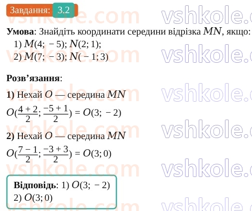9-geometriya-os-ister--rozdil-1-metod-koordinat-na-ploschini-3-koordinati-seredini-vidrizka-vidstan-mizh-dvoma-tochkami-iz-zadanimi-koordinatami-2.jpg