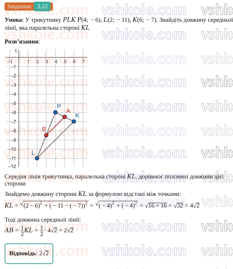 9-geometriya-os-ister--rozdil-1-metod-koordinat-na-ploschini-3-koordinati-seredini-vidrizka-vidstan-mizh-dvoma-tochkami-iz-zadanimi-koordinatami-22.jpg