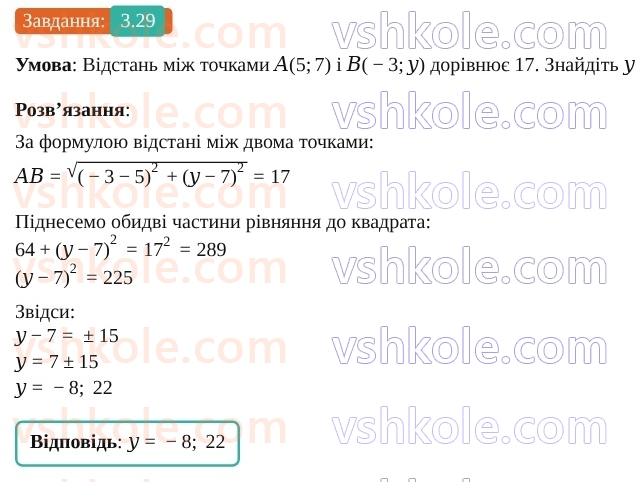 9-geometriya-os-ister--rozdil-1-metod-koordinat-na-ploschini-3-koordinati-seredini-vidrizka-vidstan-mizh-dvoma-tochkami-iz-zadanimi-koordinatami-29.jpg