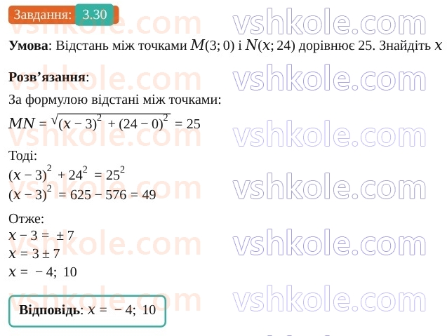 9-geometriya-os-ister--rozdil-1-metod-koordinat-na-ploschini-3-koordinati-seredini-vidrizka-vidstan-mizh-dvoma-tochkami-iz-zadanimi-koordinatami-30.jpg