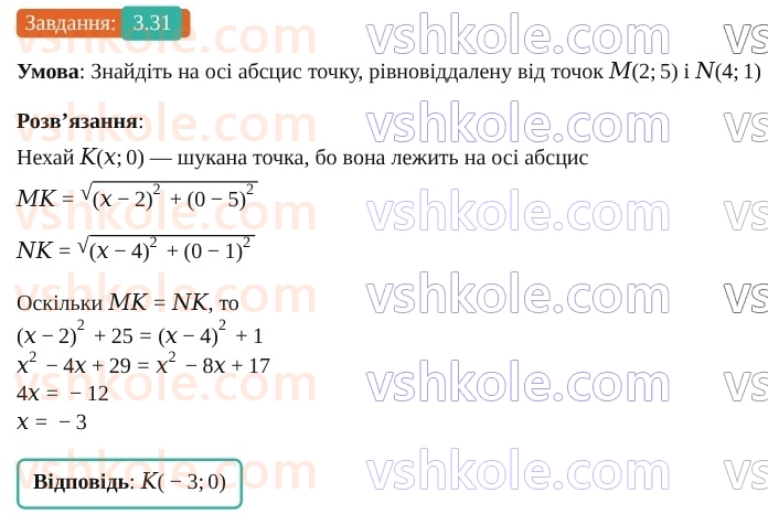 9-geometriya-os-ister--rozdil-1-metod-koordinat-na-ploschini-3-koordinati-seredini-vidrizka-vidstan-mizh-dvoma-tochkami-iz-zadanimi-koordinatami-31.jpg