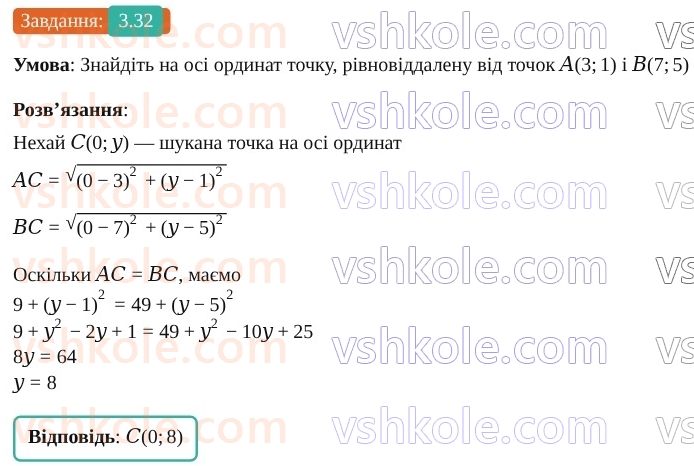 9-geometriya-os-ister--rozdil-1-metod-koordinat-na-ploschini-3-koordinati-seredini-vidrizka-vidstan-mizh-dvoma-tochkami-iz-zadanimi-koordinatami-32.jpg