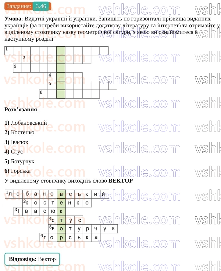 9-geometriya-os-ister--rozdil-1-metod-koordinat-na-ploschini-3-koordinati-seredini-vidrizka-vidstan-mizh-dvoma-tochkami-iz-zadanimi-koordinatami-46.jpg