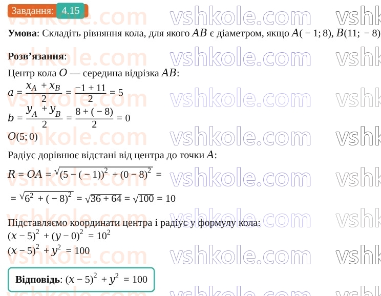 9-geometriya-os-ister--rozdil-1-metod-koordinat-na-ploschini-4-rivnyannya-kola-15.jpg