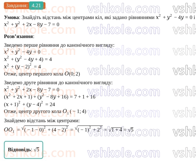 9-geometriya-os-ister--rozdil-1-metod-koordinat-na-ploschini-4-rivnyannya-kola-21.jpg