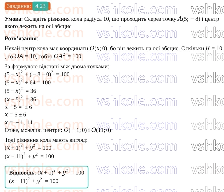 9-geometriya-os-ister--rozdil-1-metod-koordinat-na-ploschini-4-rivnyannya-kola-23.jpg